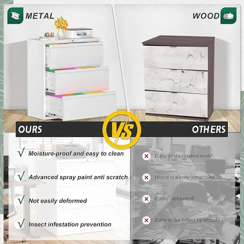 3 Drawer Metal Locking File Cabinet for Home Office